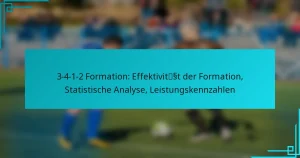3-4-1-2 Formation: Effektivität der Formation, Statistische Analyse, Leistungskennzahlen